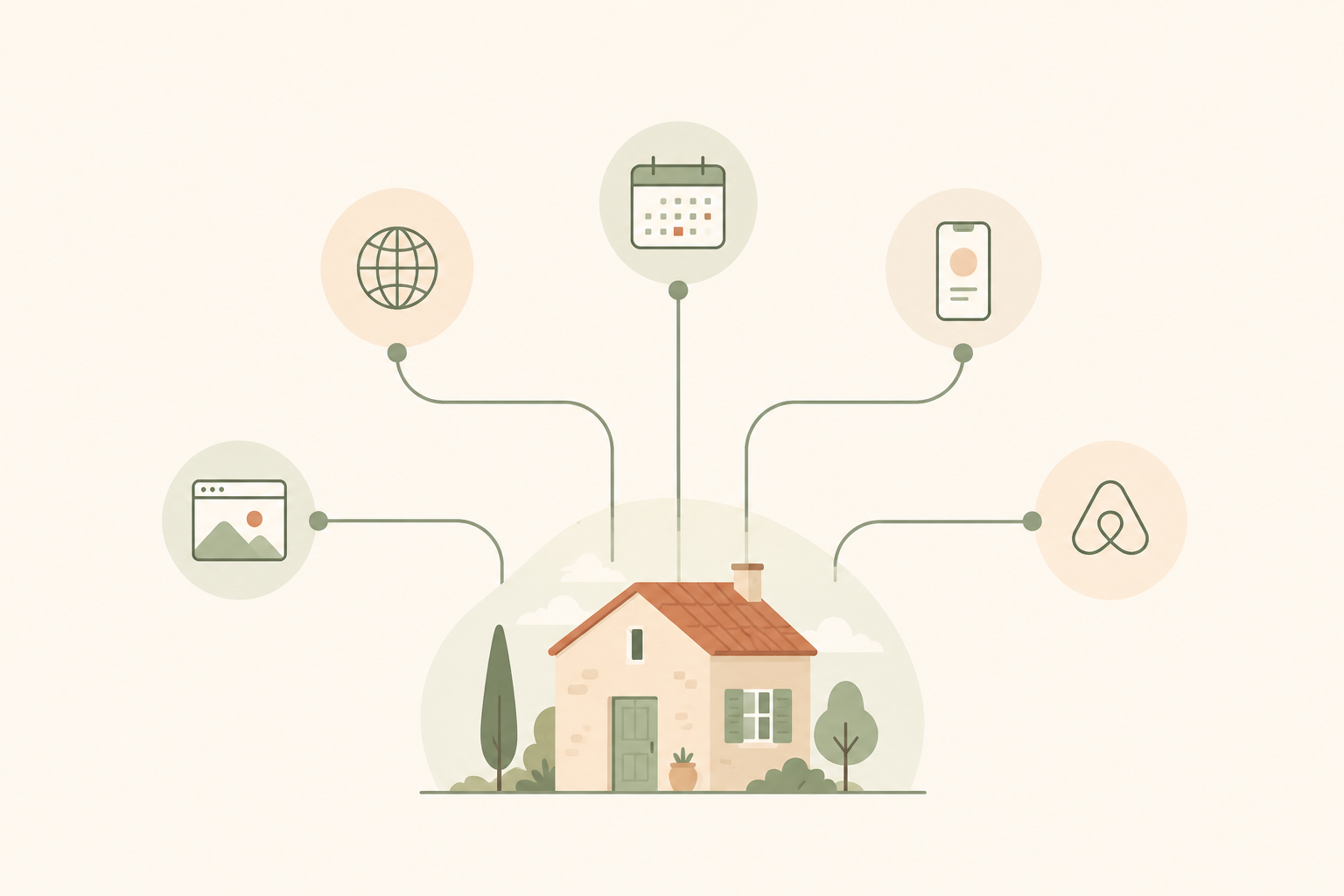 Airbnb's 15.5% Fee Change Is a Warning: Why Relying on One Platform Is a Business Risk