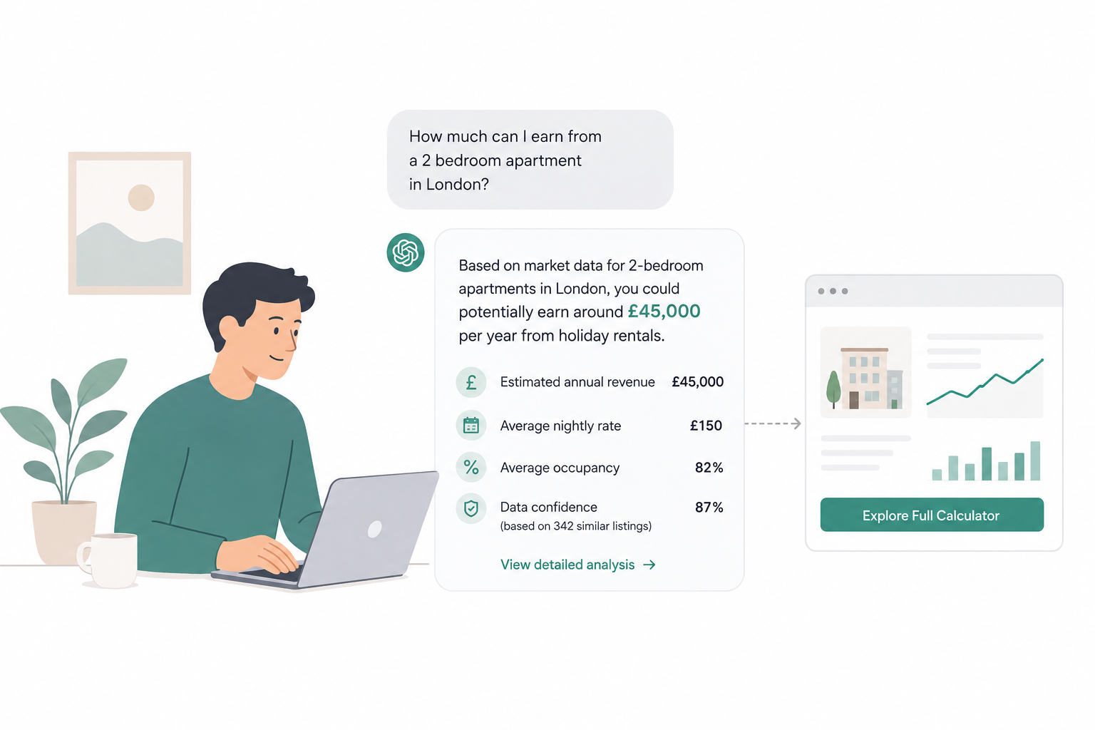 Estimate Rental Income Directly in ChatGPT with Daylet